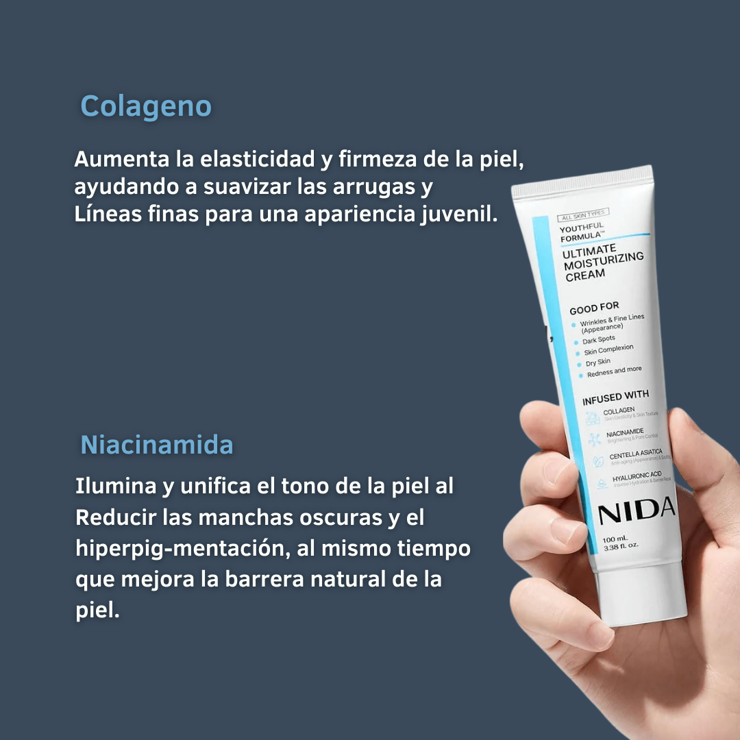 Crema Hidratante NIDA™: Despídete de esas arrugas que te envejecen en tan solo dias (Compra 2 y Obtén 1 Gratis)