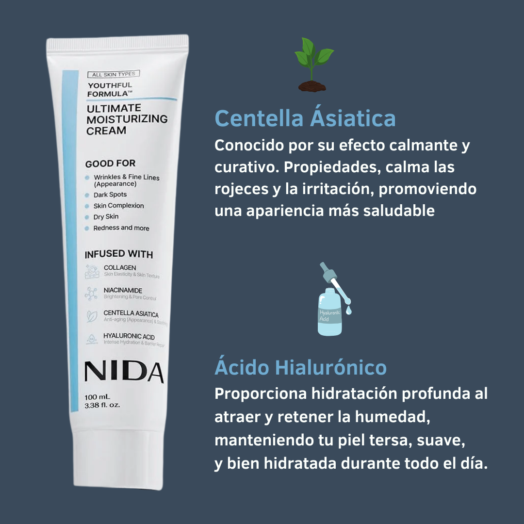 Crema Hidratante NIDA™: Despídete de esas arrugas que te envejecen en tan solo dias (Compra 2 y Obtén 1 Gratis)