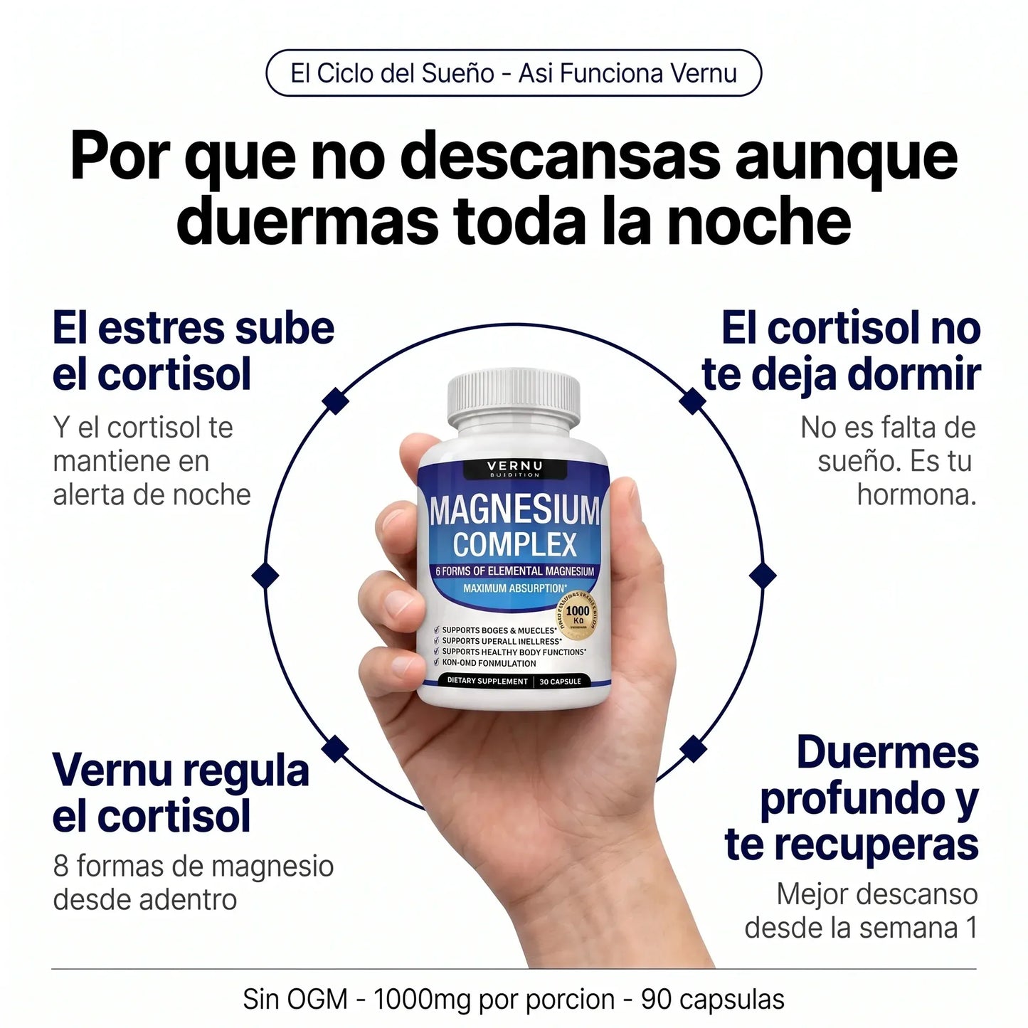 Magnesium Complex | Calma el Estrés, Duerme Mejor y Despierta con Energía