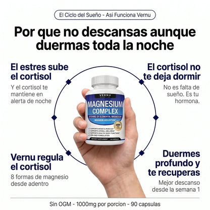 Magnesium Complex | Calma el Estrés, Duerme Mejor y Despierta con Energía