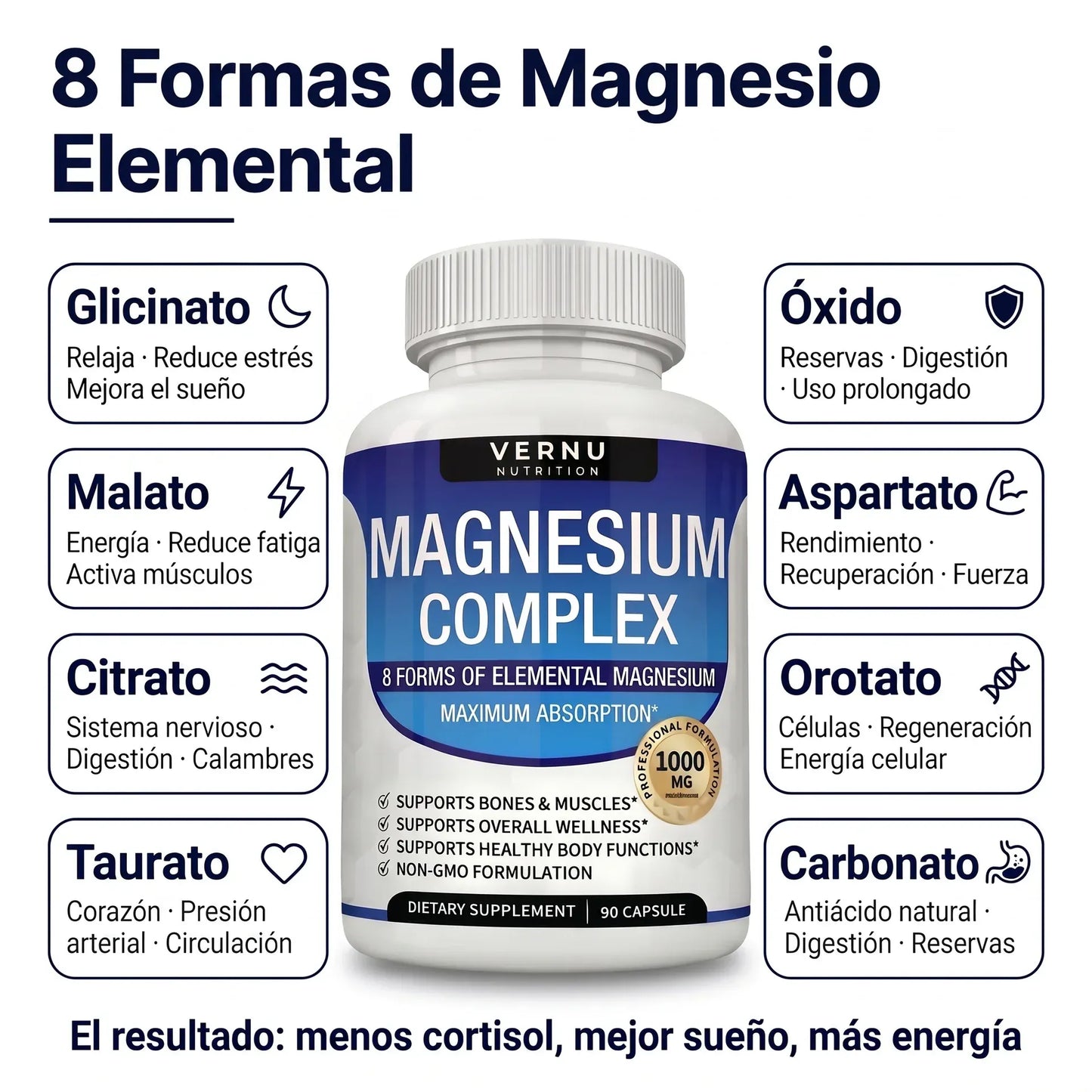 Magnesium Complex | Calma el Estrés, Duerme Mejor y Despierta con Energía