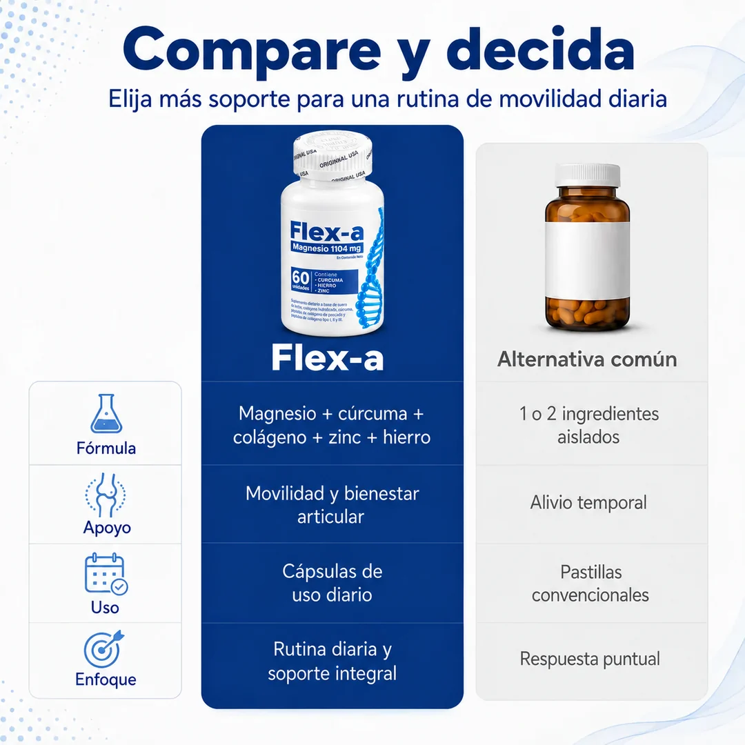 Flex-a | Alivie el dolor articular y recupere el movimiento